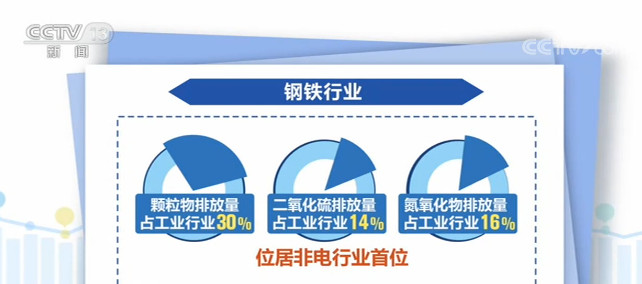 【早报】楼市大消息！广州、深圳同日出手；一夜之间3家A股公司